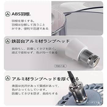 Amazon.co.jp : GaUmiME シーリングファンライト シーリング